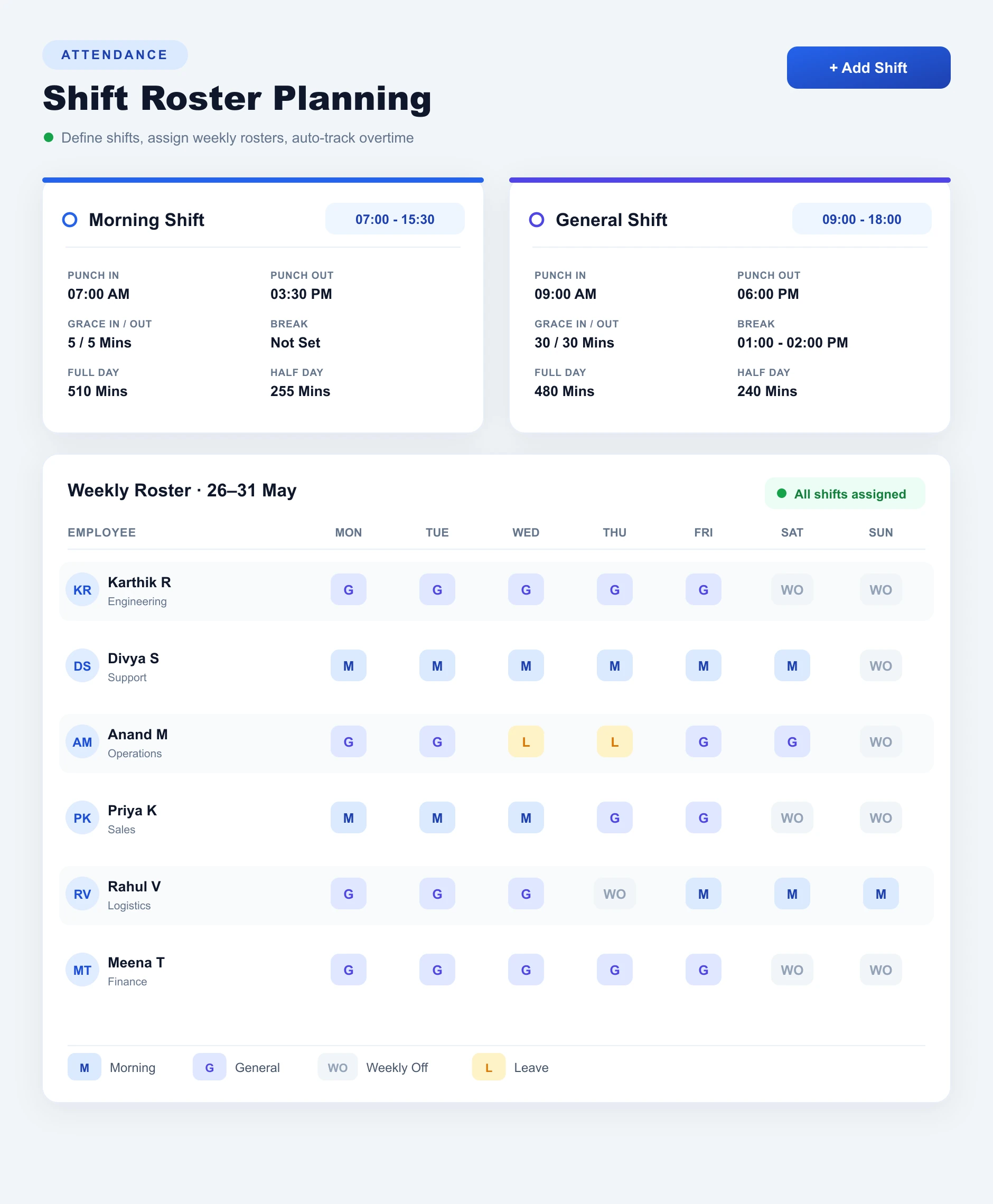 Attendance Management Software