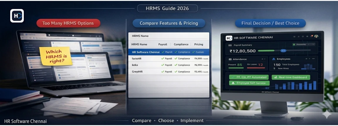 Best HRMS Software in India
