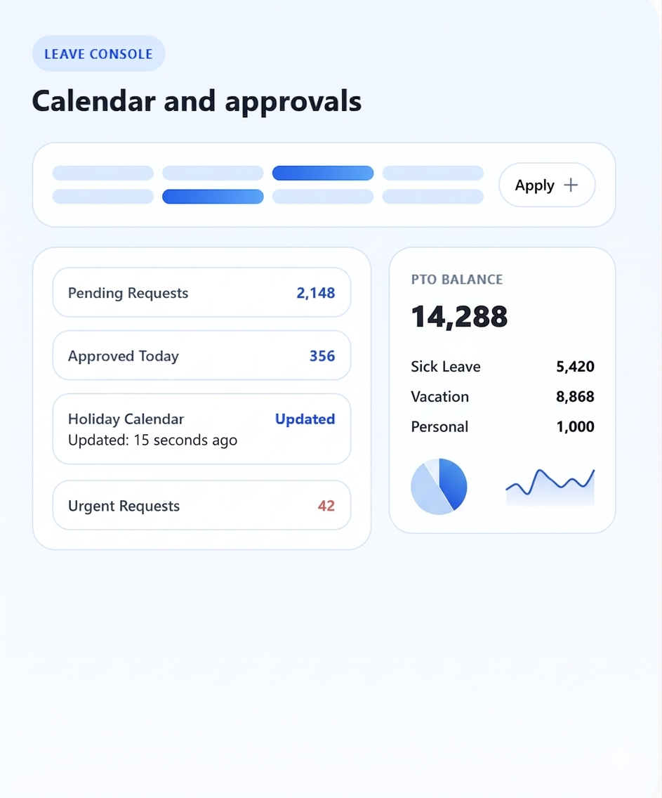 Leave management software dashboard with approvals and balances for HR software in Chennai