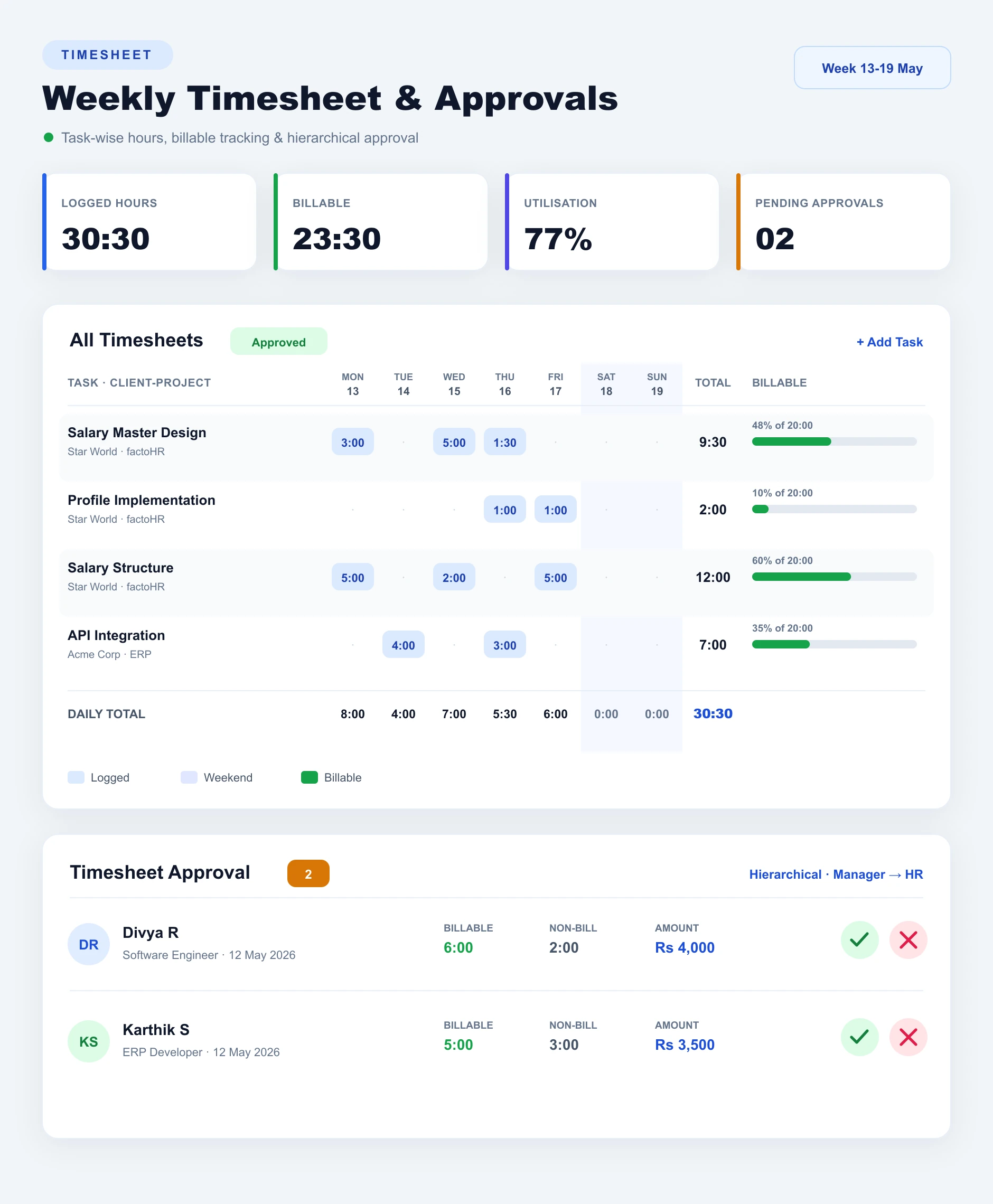 Timesheet Software