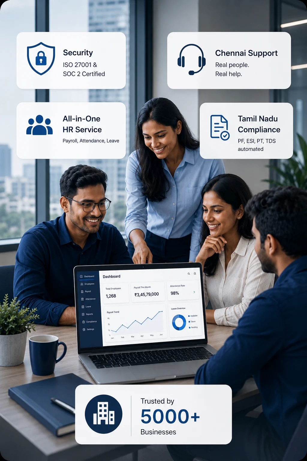 factoHR Chennai team collaborating at our office - built in Chennai for India's real HR and payroll challenges
