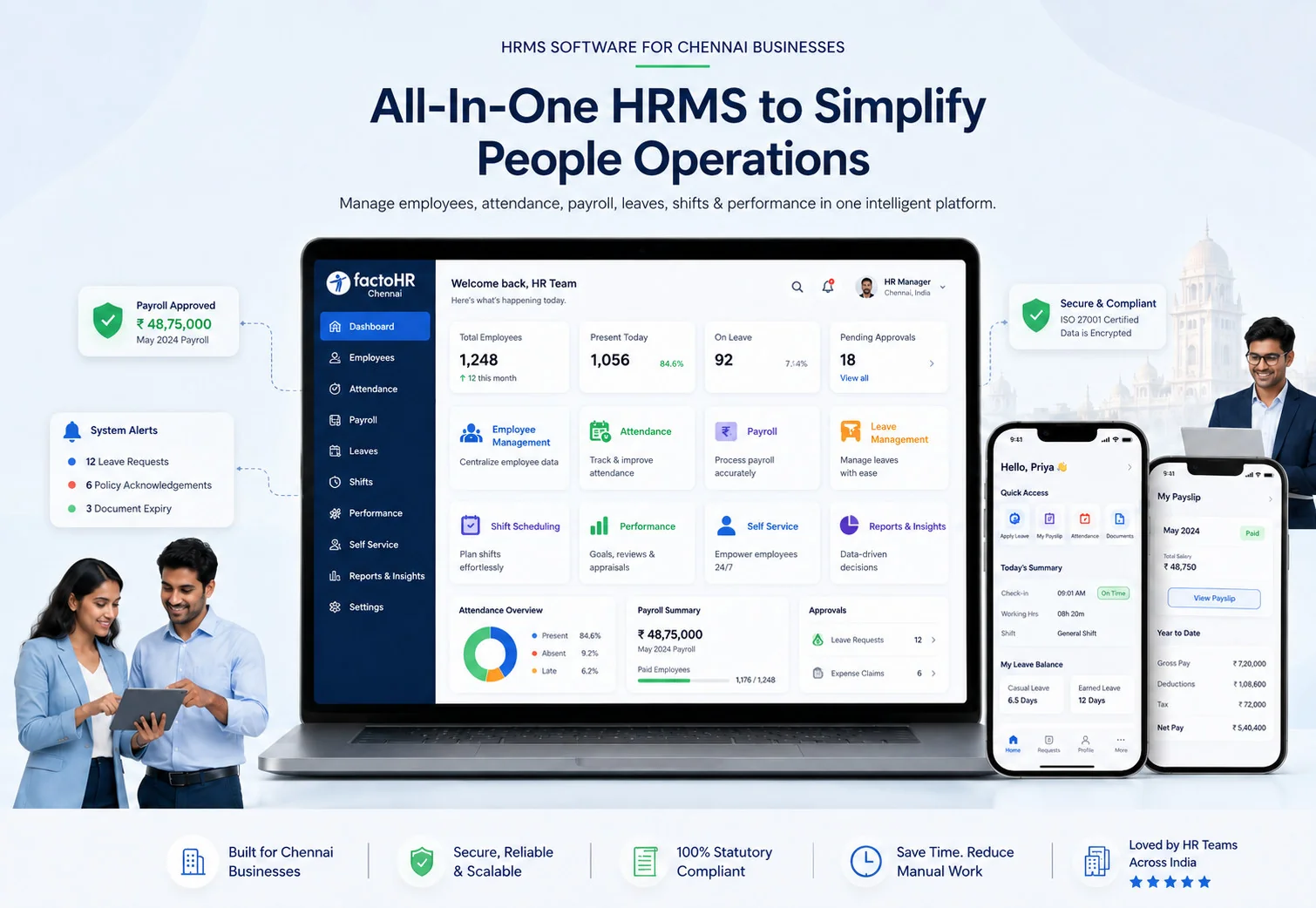 factoHR HRMS dashboard for Chennai businesses - employees, attendance, payroll, leaves, shifts, performance in one platform