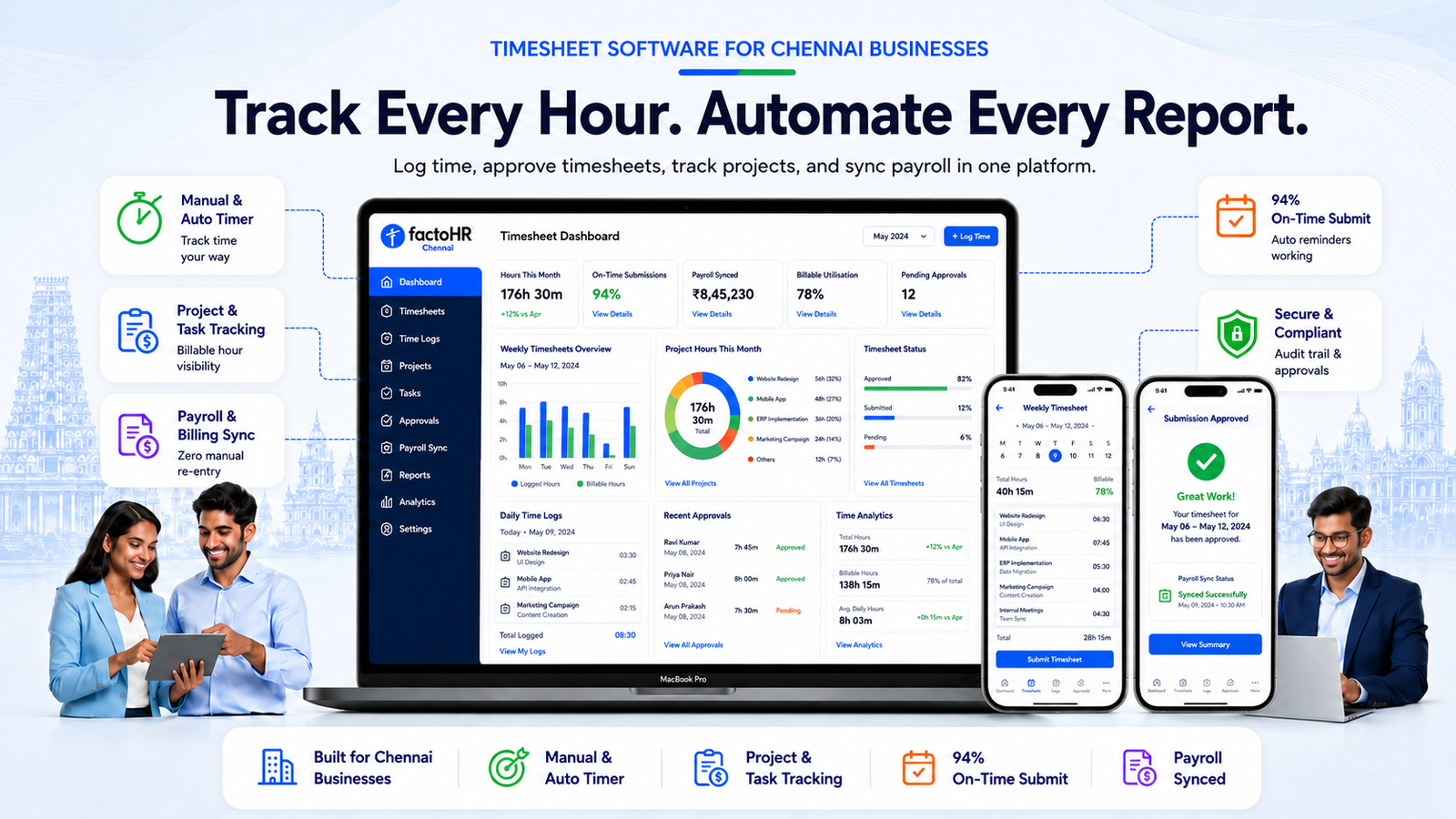 Timesheet management software visual showing time entry tracking, project and task allocation, billable hours tracking, reports, and approval workflows