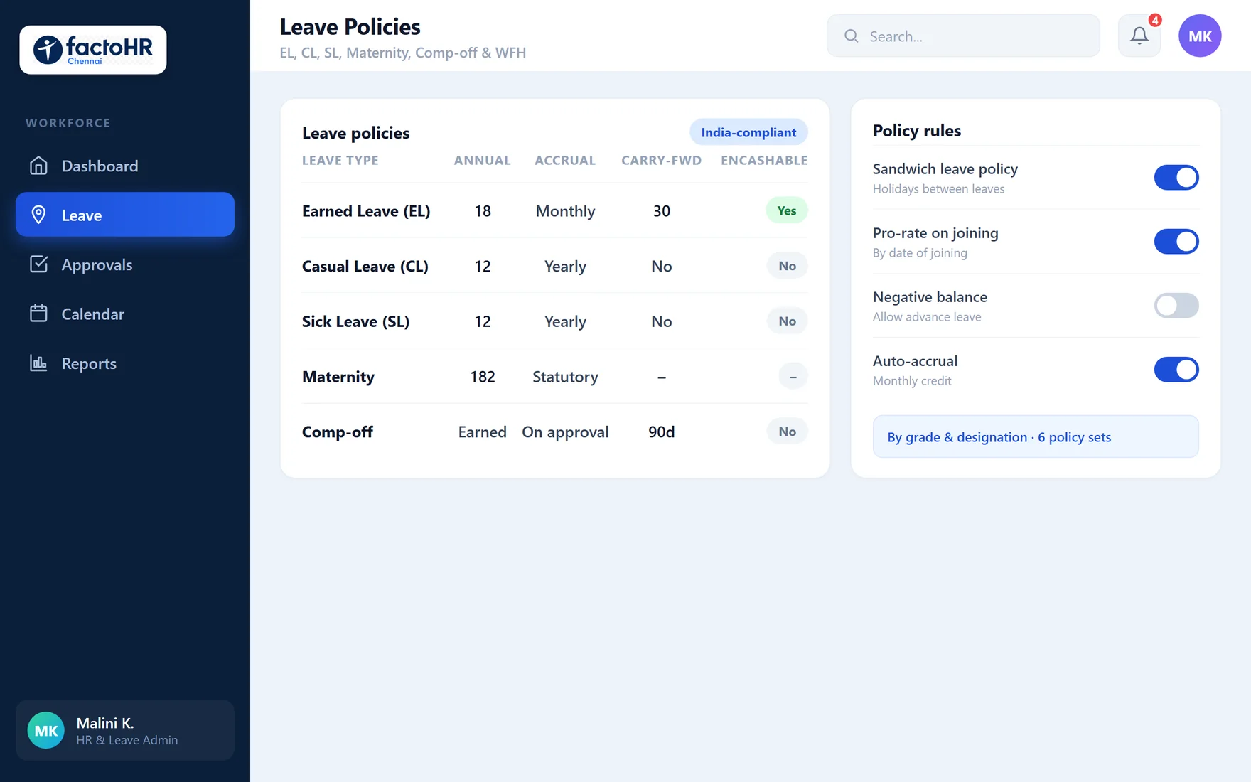 Leave policy engine dashboard configuring EL, CL, SL, maternity and comp-off rules