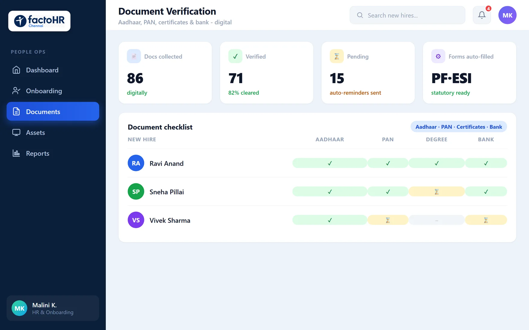 Onboarding document verification dashboard for Aadhaar, PAN, certificates and bank details