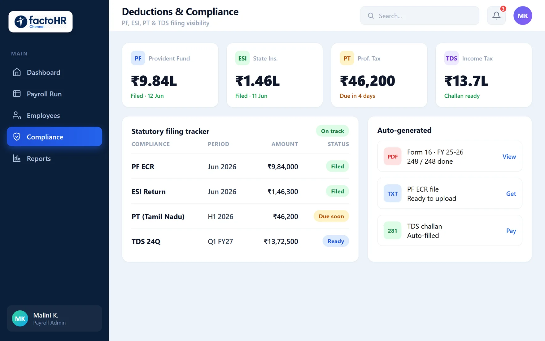 Payroll deductions and compliance dashboard tracking PF, ESI, professional tax and TDS filings