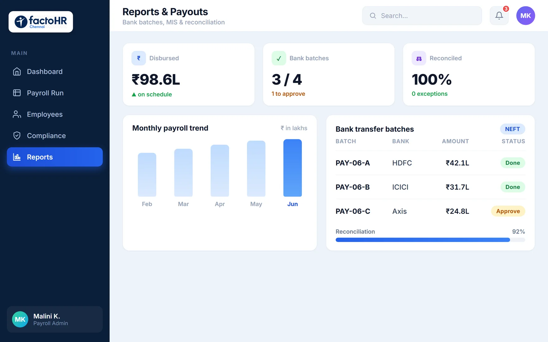 Payroll reports and payout dashboard with bank transfer batches and reconciliation