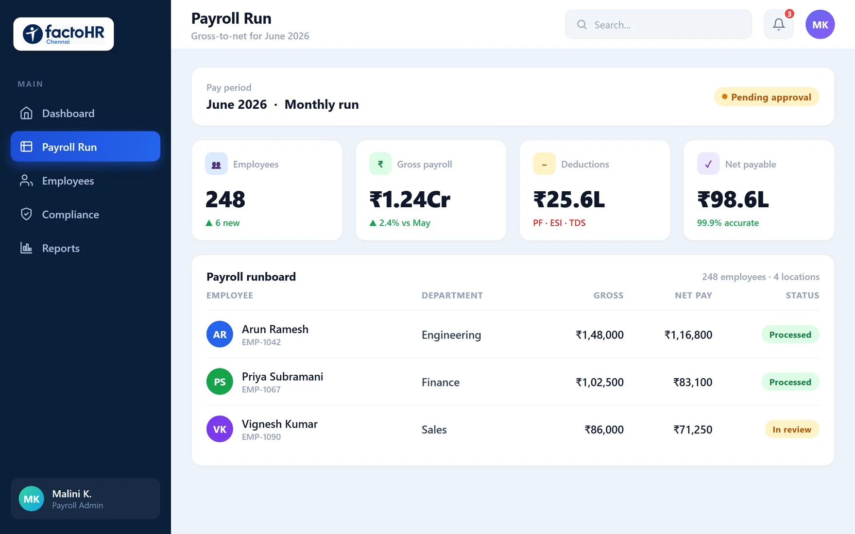 Payroll salary processing dashboard showing a June 2026 gross-to-net run with stat cards and employee runboard