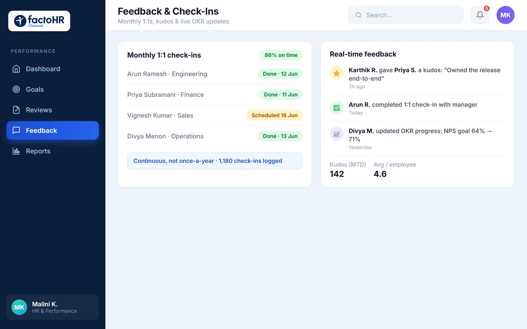 Continuous feedback and 1:1 check-ins dashboard with kudos and OKR updates