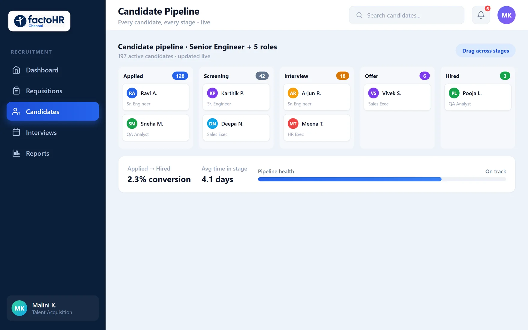 ATS candidate pipeline kanban board across applied, screening, interview, offer and hired stages