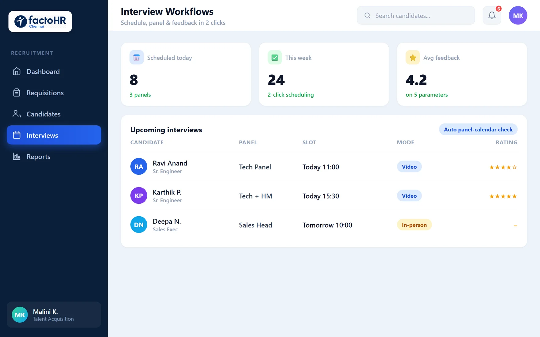 Interview workflow dashboard with scheduling, panels and feedback ratings