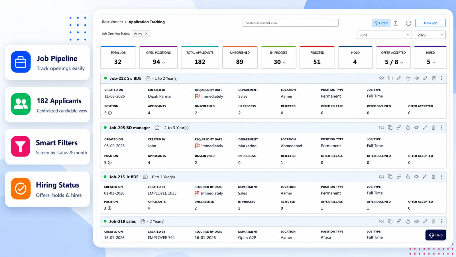 Recruitment management software dashboard for requisitions, candidate pipelines, interviews, and offers