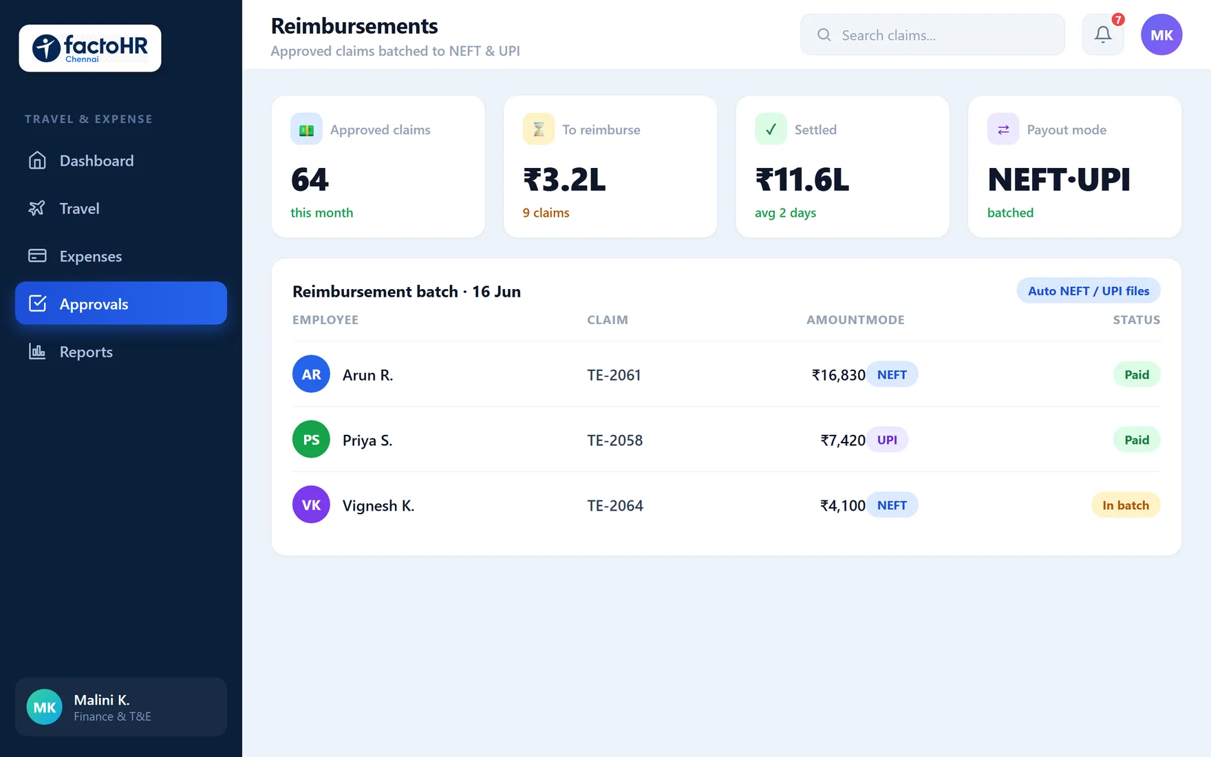 Reimbursement dashboard batching approved claims into NEFT and UPI payouts