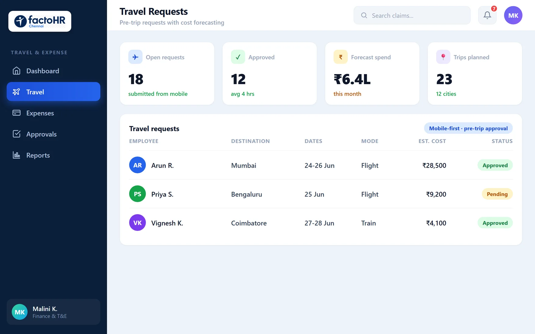 Travel request dashboard with pre-trip approvals and cost forecasting